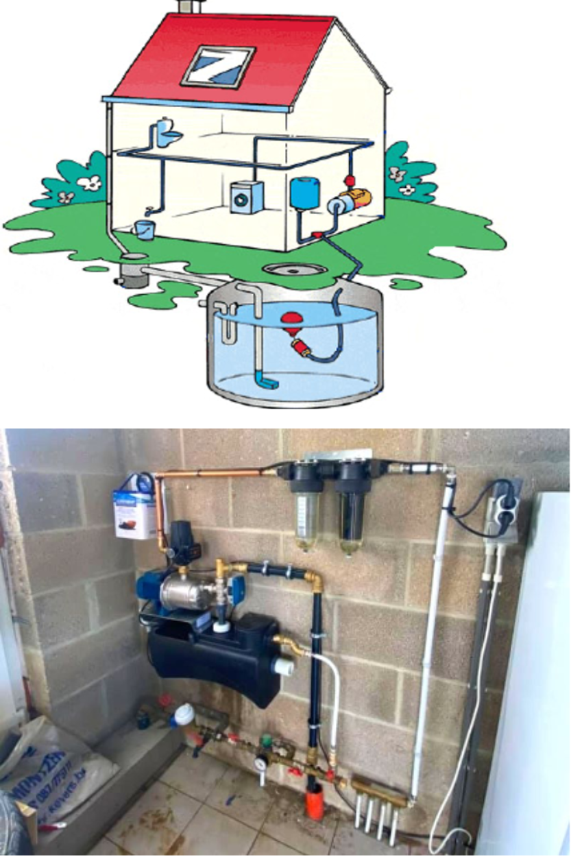 Système de Récupération d'Eau de Pluie et Optimisation